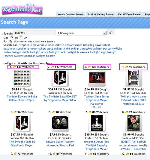 Twilight most watched items on eBay